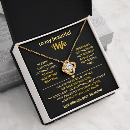 To My Wife - You Are My Home, My Heart Birthday Gifts for Wife